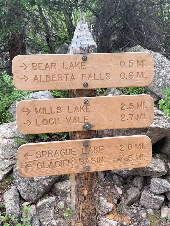 The National Park trail sign showing distances to different destinations.